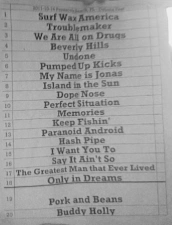 File:Setlist-20111014.jpg
