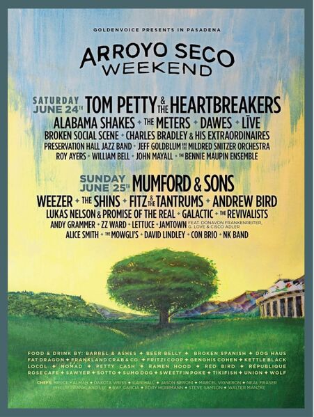 File:ArroyoSecoWeekend 2017-06-25.jpg