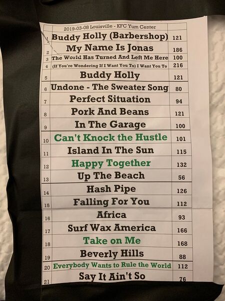 File:Setlist-20190308.jpg