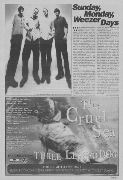 File:Rip It Up 06-1995pg.jpg